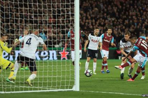 Cuộc đối đầu giữa West Ham United và Tottenham Hotspur dự đoán sẽ hết sức căng thẳng.