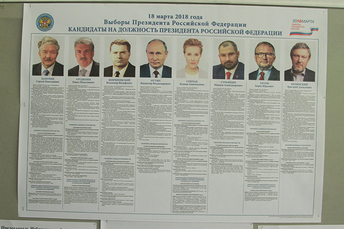 Danh sách các ứng cử viên Tổng thống Nga.