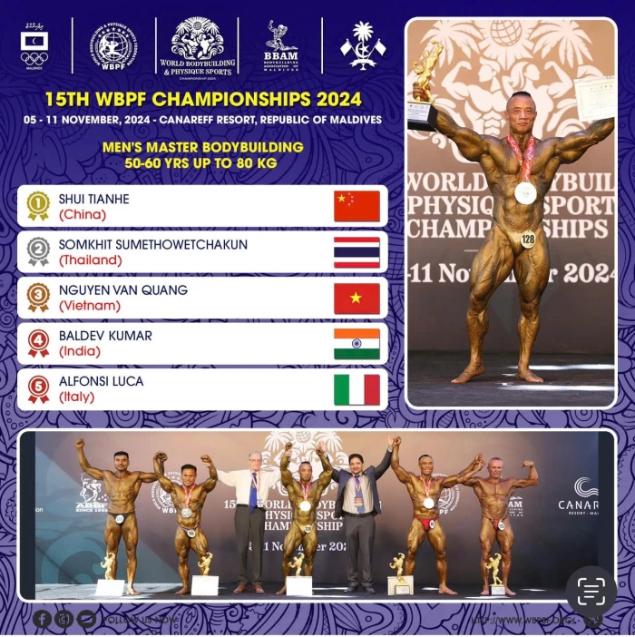 Lực sĩ Nguyễn Văn Quang: Giữ lửa đam mê thể hình