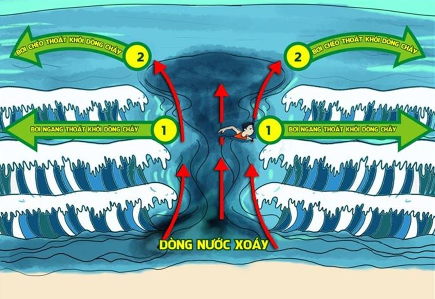 Tăng cường truyền thông về phòng ngừa tai nạn đuối nước