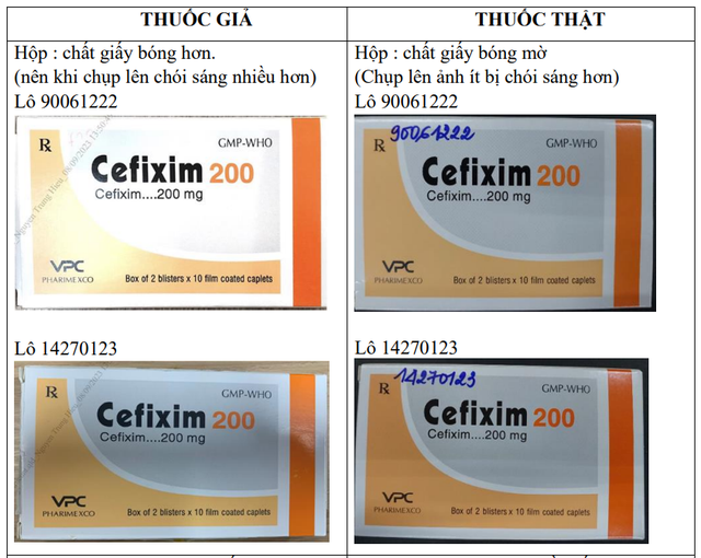 Sở Y tế Khánh Hòa: : Thông báo mẫu thuốc Cefixim 200 giả