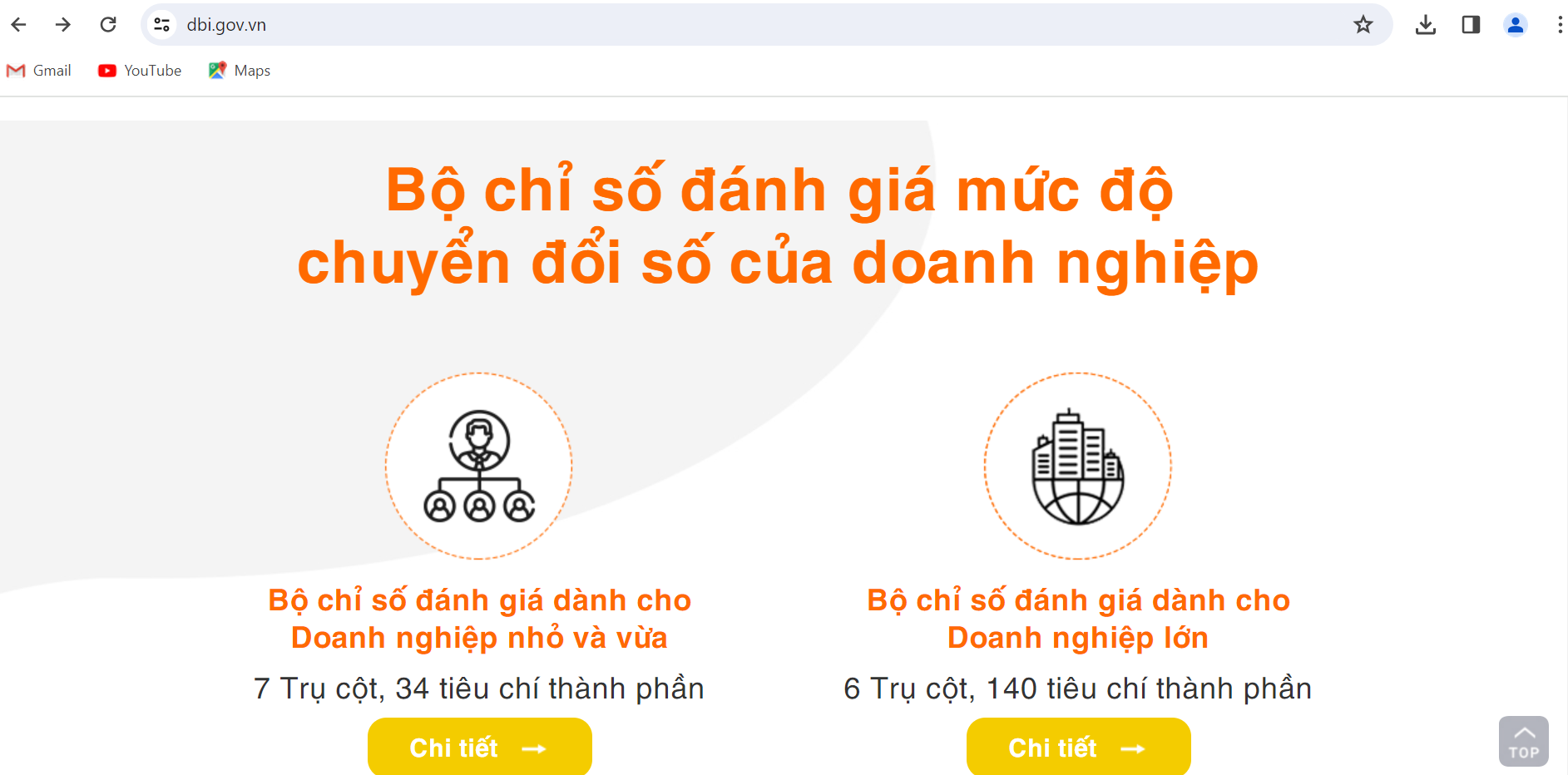 Hình ảnh giới thiệu Bộ chỉ số DBI trên Cổng thông tin mạng lưới tư vấn viên ngành Thông tin và Truyền thông tại địa chỉ https://dbi.gov.vn.