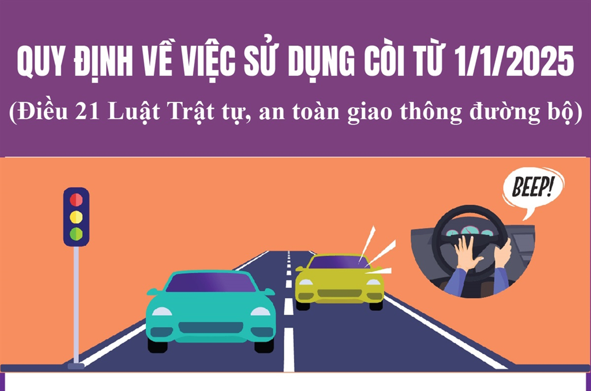 Quy định về việc sử dụng còi từ 1/1/2025