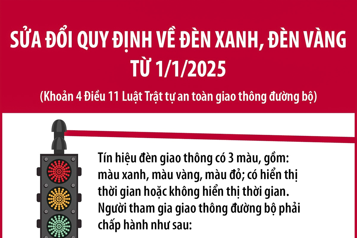 Sửa đổi quy định về đèn xanh, đèn vàng từ 1/1/2025