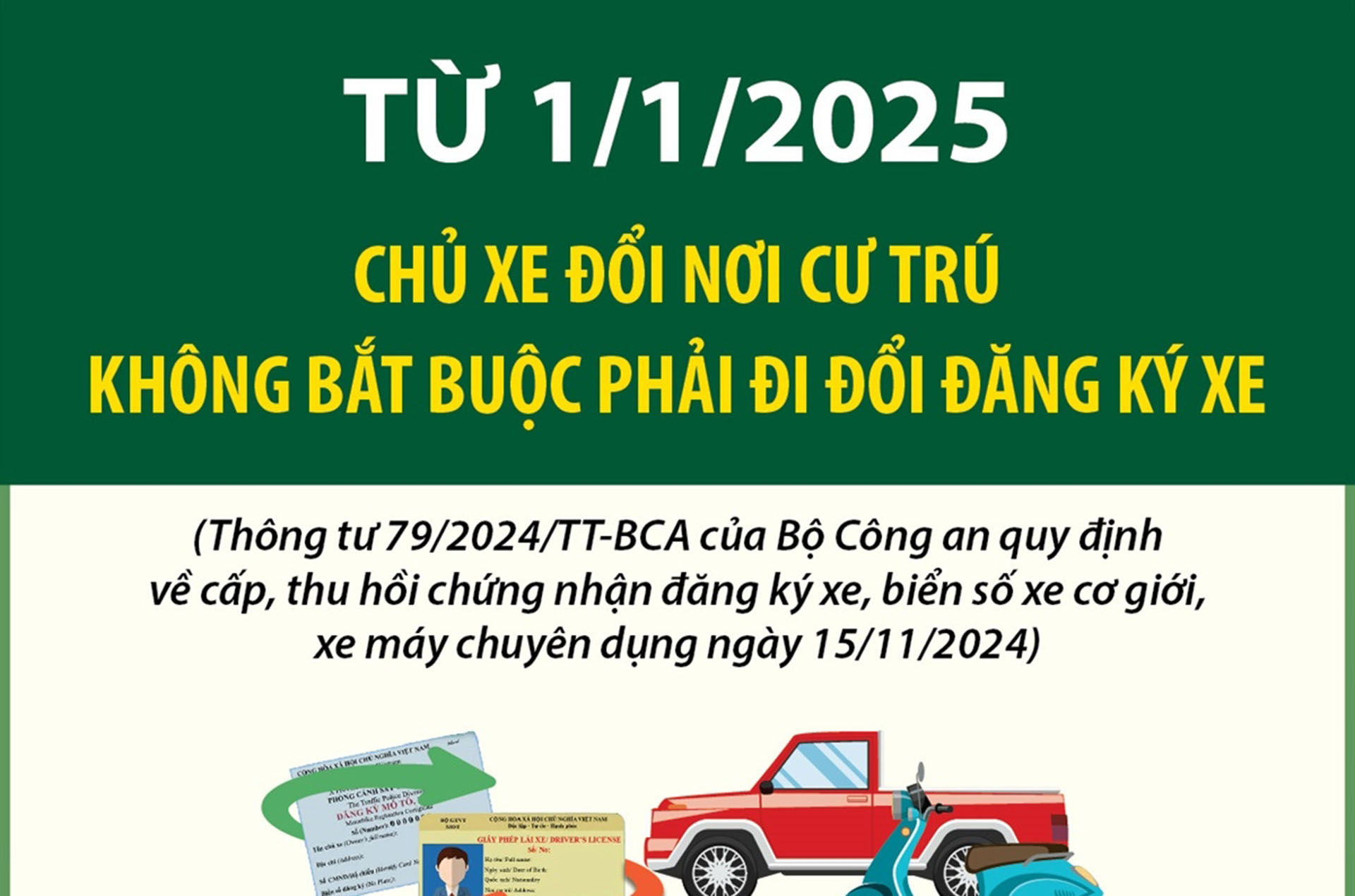 Từ 1/1/2025: Chủ xe đổi nơi cư trú không bắt buộc phải đi đổi đăng ký xe