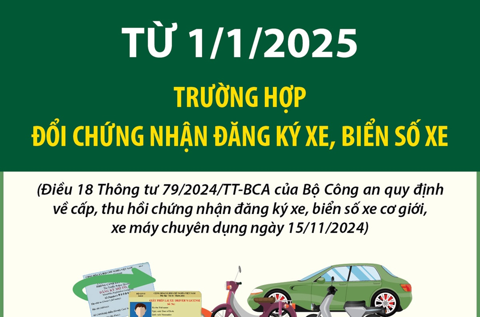 Trường hợp đổi chứng nhận đăng ký xe, biển số xe từ 1/1/2025