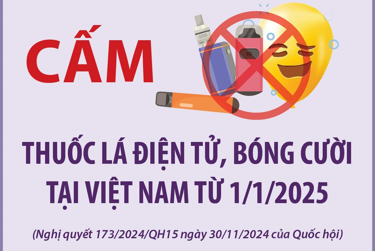 Cấm thuốc lá điện tử, bóng cười tại Việt Nam từ 1/1/2025