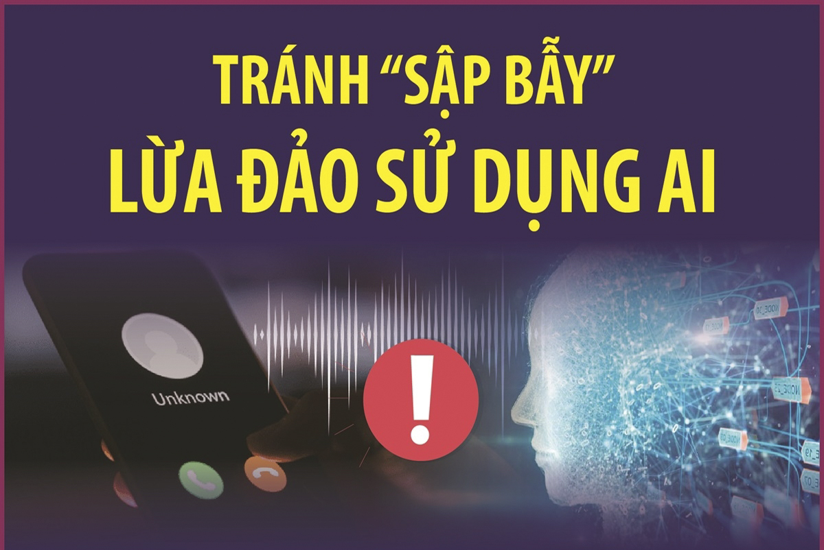 Tránh “sập bẫy” lừa đảo sử dụng AI