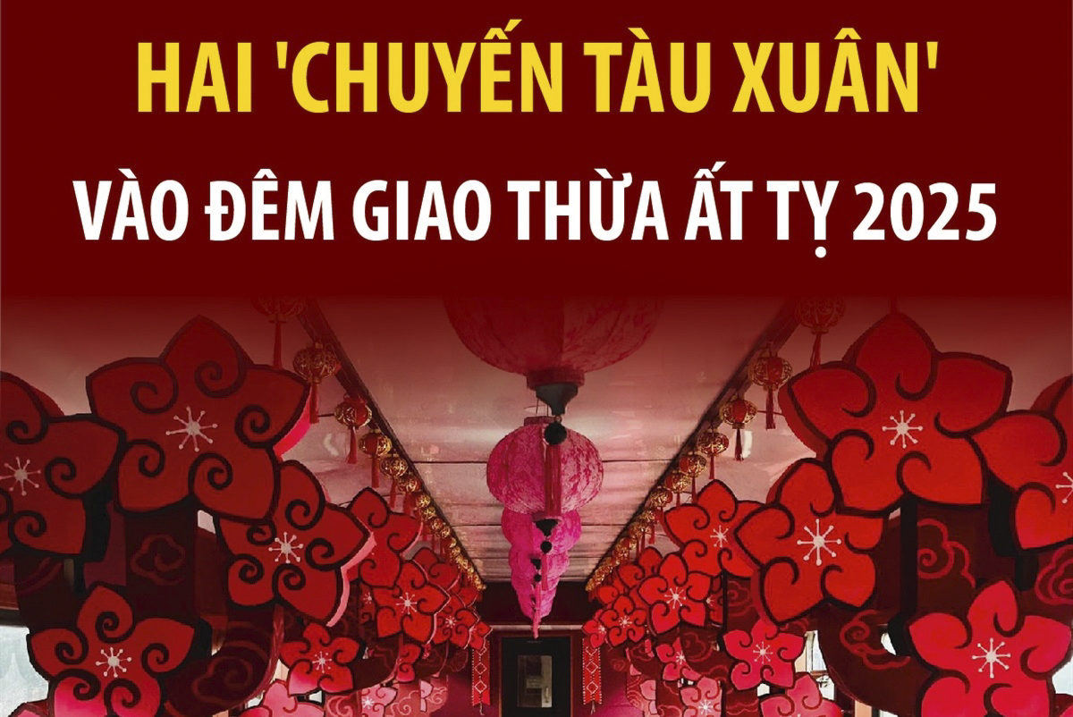 Hai "Chuyến tàu Xuân" vào đêm giao thừa Ất Tỵ 2025