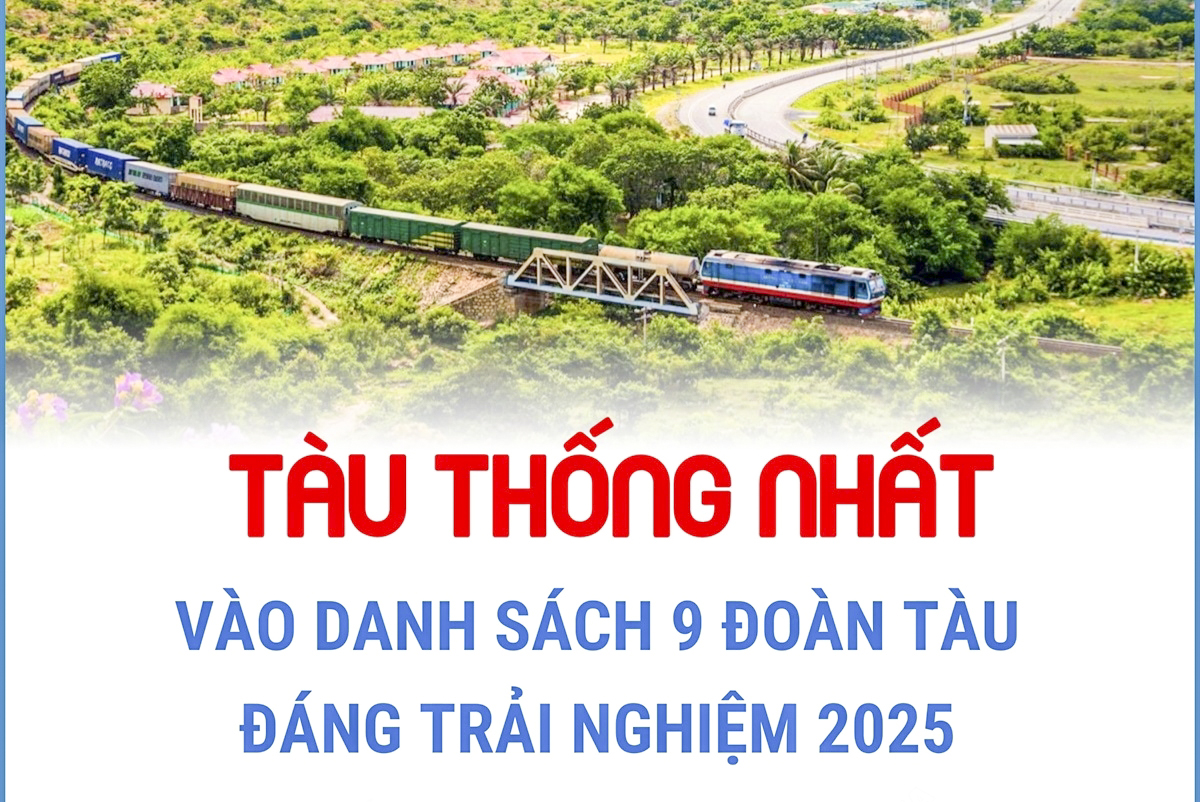 Tàu Thống Nhất vào danh sách 9 đoàn tàu đáng trải nghiệm 2025