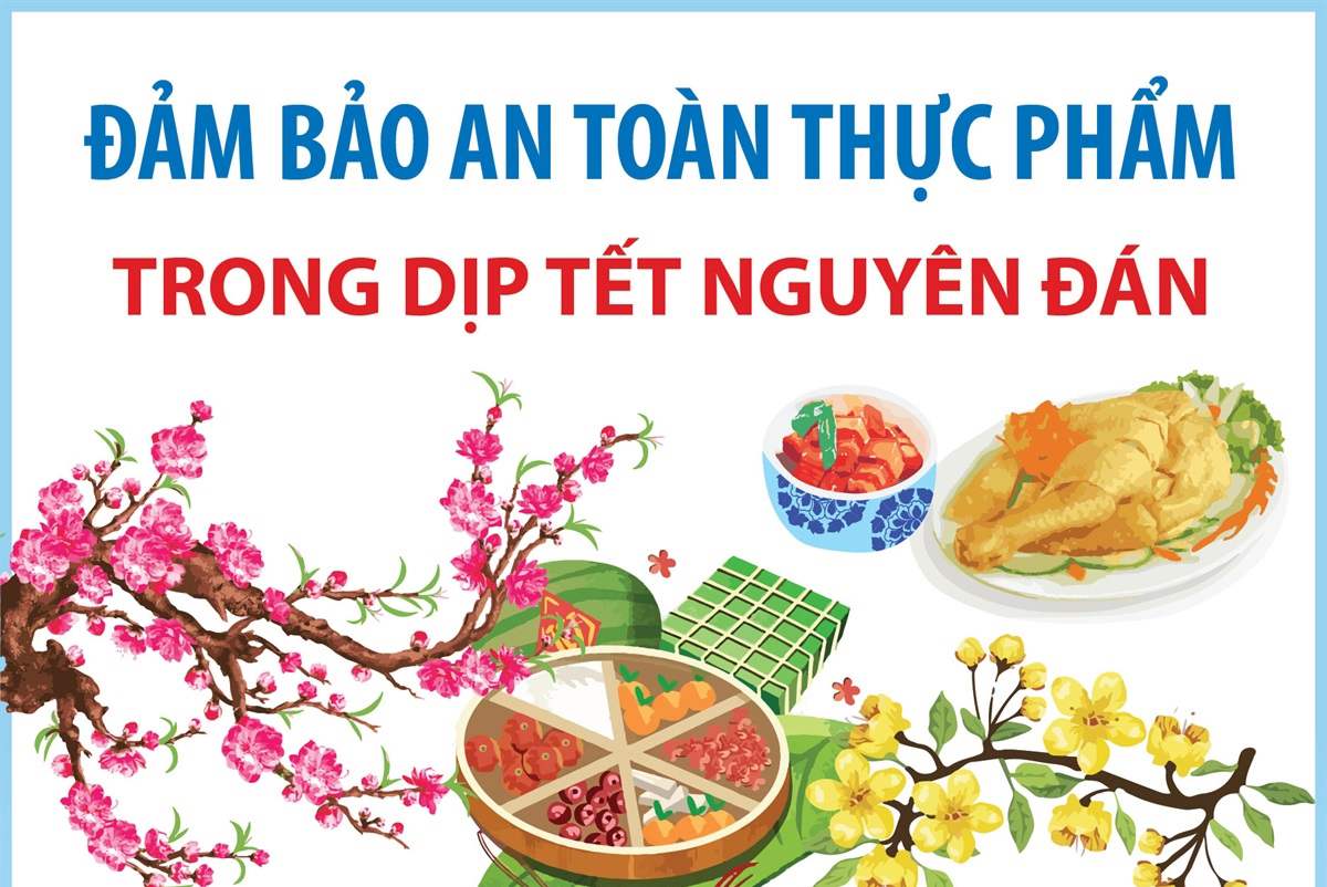 Đảm bảo an toàn thực phẩm trong dịp Tết Nguyên đán