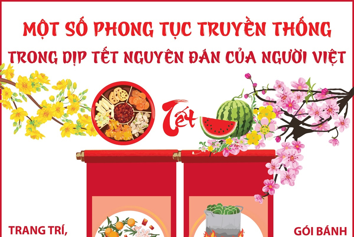 Một số phong tục truyền thống trong dịp Tết Nguyên đán của người Việt