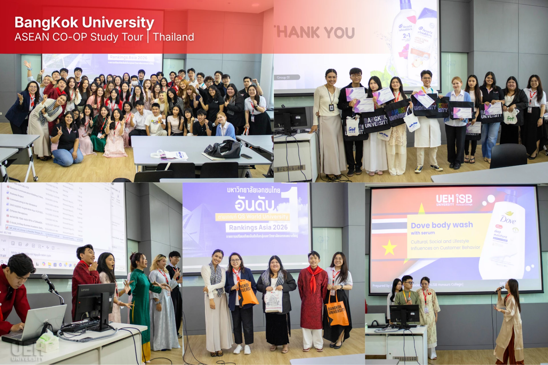 Nguồn: UEH (tháng 12 -2025). 