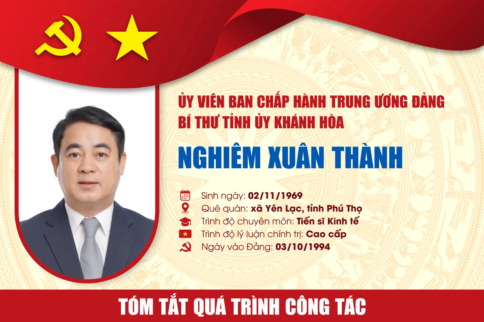 [Infographic] Tóm tắt quá trình công tác của đồng chí Nghiêm Xuân Thành - Ủy viên Trung ương Đảng khóa XIV, Bí thư Tỉnh ủy Khánh Hòa - baokhanhhoa.vn