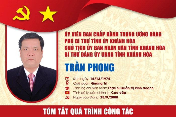 [Infographic] Tóm tắt quá trình công tác của đồng chí Trần Phong - Ủy viên Ban Chấp hành Trung ương Đảng khóa XIV, Phó Bí thư Tỉnh ủy, Chủ tịch UBND tỉnh, Bí thư Đảng ủy UBND tỉnh Khánh Hòa