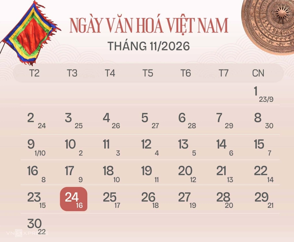 Đồ họa: Tạ Lư