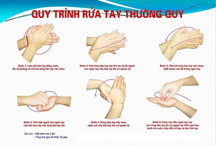 Rửa tay đúng cách vừa giúp phòng bệnh truyền nhiễm, vừa giúp đôi tay luôn sạch đẹp.