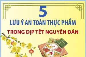 5 lưu ý an toàn thực phẩm trong dịp Tết Nguyên đán