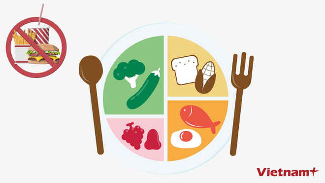 Giảm lượng chất béo và đường, vì những thực phẩm chứa nhiều đường và axit béo bão hòa, hoặc thực phẩm chế biến quá mức sẽ gây gánh nặng cho gan. (Nguồn: Vietnam+)