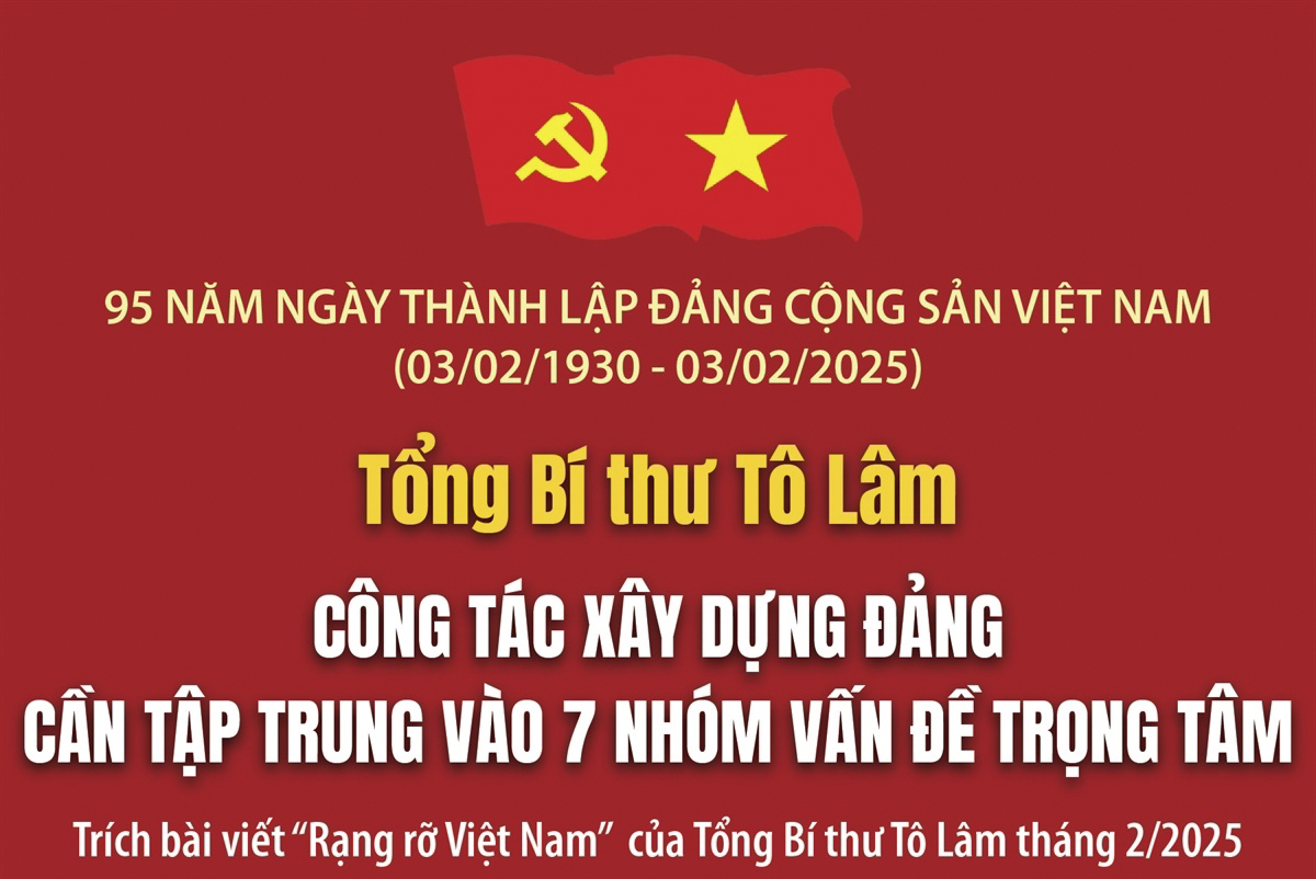 Tổng Bí thư Tô Lâm: Công tác xây dựng Đảng cần tập trung vào 7 nhóm vấn đề trọng tâm