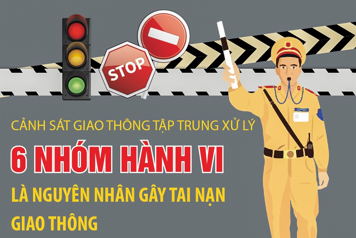 Cảnh sát giao thông tập trung xử lý 6 nhóm hành vi là nguyên nhân gây tai nạn giao thông