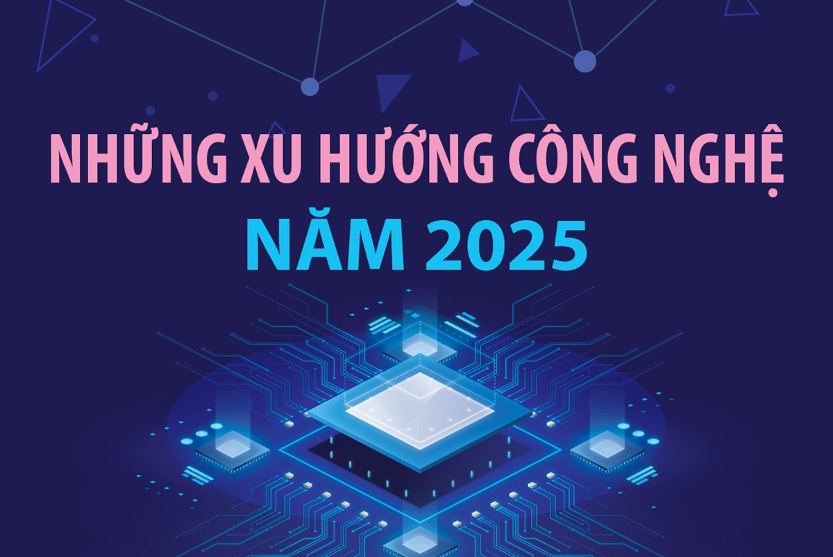 Những xu hướng công nghệ trong năm 2025