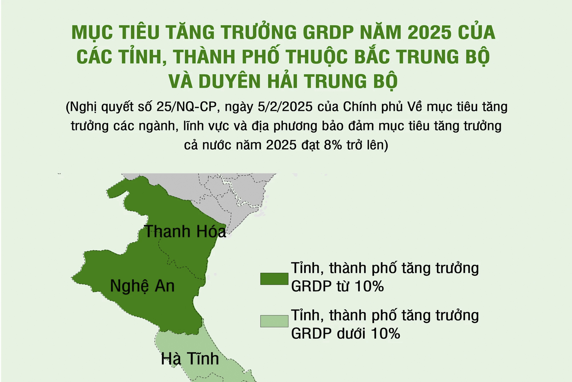 Mục tiêu tăng trưởng GRDP năm 2025 của các tỉnh, thành phố vùng Bắc Trung Bộ và duyên hải Trung Bộ