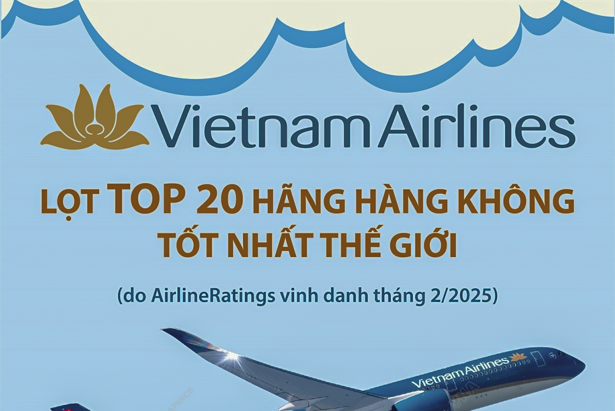 Vietnam Airlines lọt Top 20 hãng hàng không tốt nhất thế giới