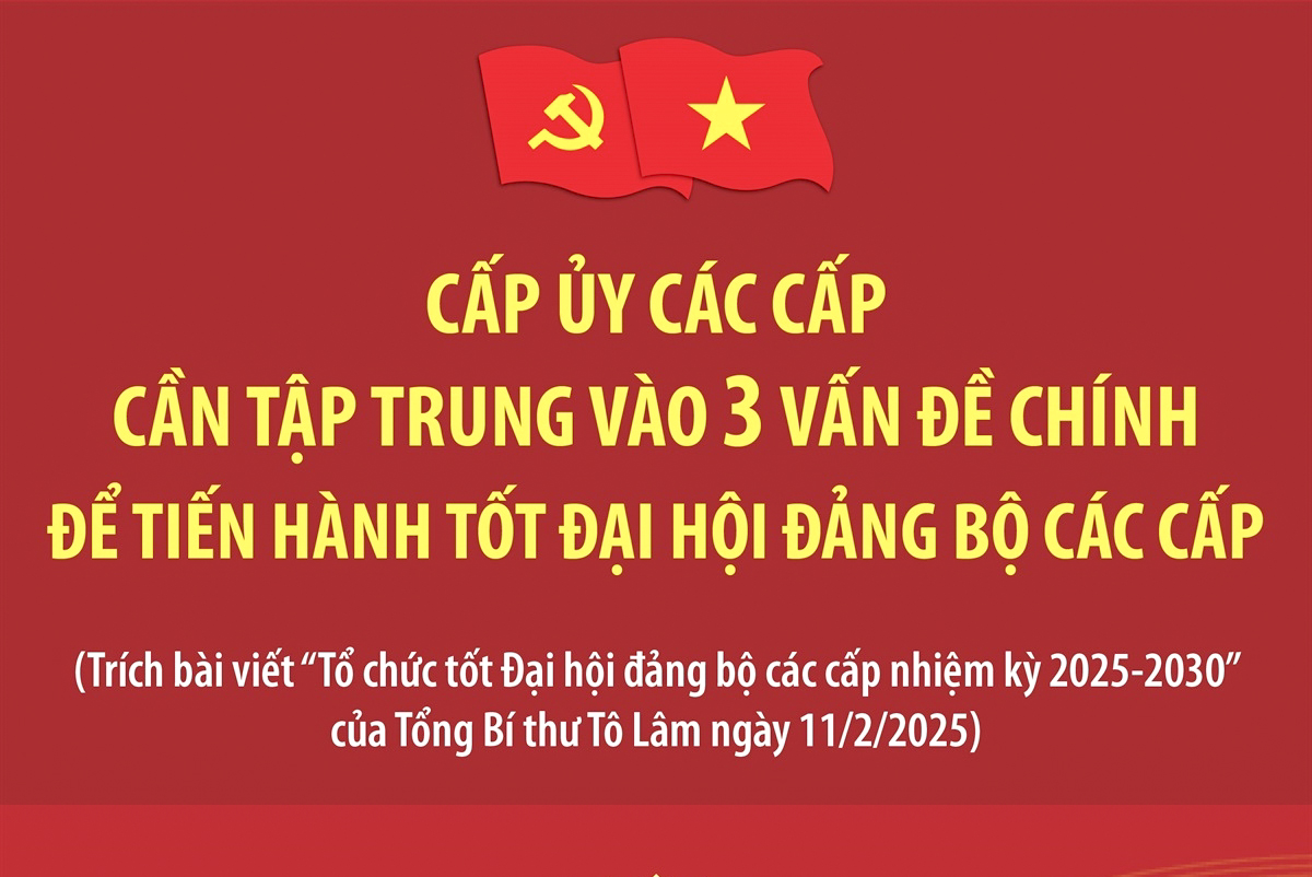 Cấp ủy các cấp cần tập trung vào 3 vấn đề chính để tiến hành tốt Đại hội Đảng bộ các cấp