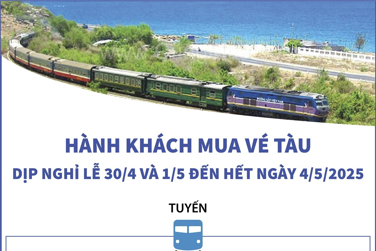 Hành khách mua vé tàu dịp nghỉ lễ 30/4 và 1/5 đến hết ngày 4/5/2025