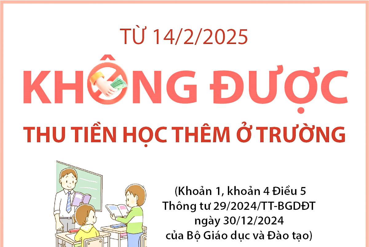 Từ 14/2/2025: Không được thu tiền học thêm ở trường
