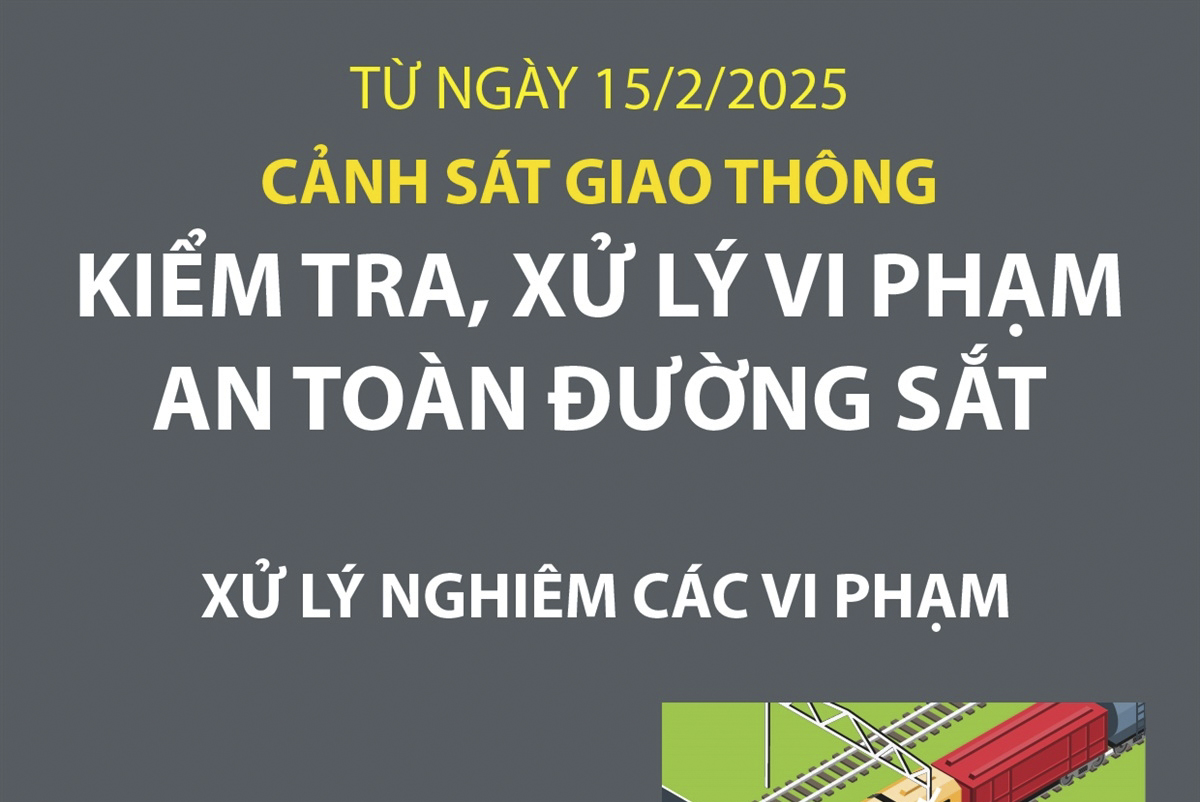 Từ ngày 15/2/2025: Cảnh sát giao thông kiểm tra, xử lý vi phạm an toàn đường sắt