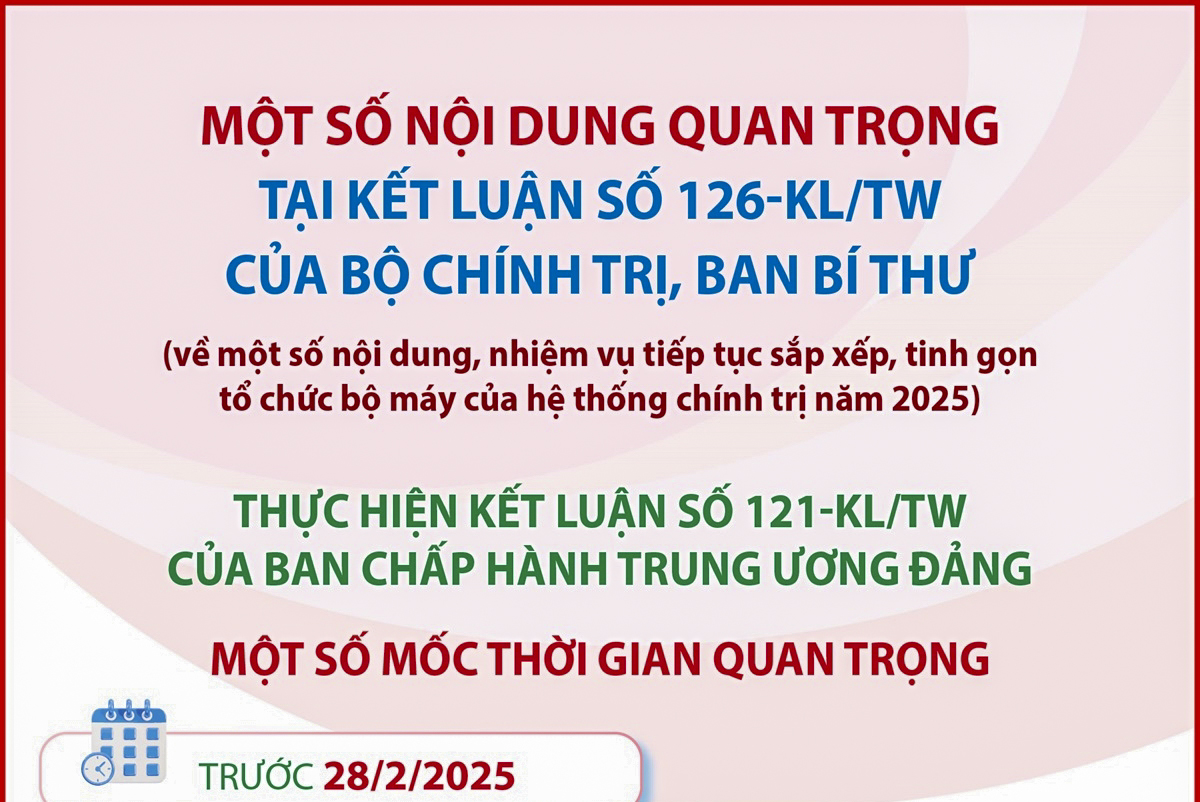 Một số nội dung quan trọng tại Kết luận số 126-KL/TW của Bộ Chính trị, Ban Bí thư (phần 1)