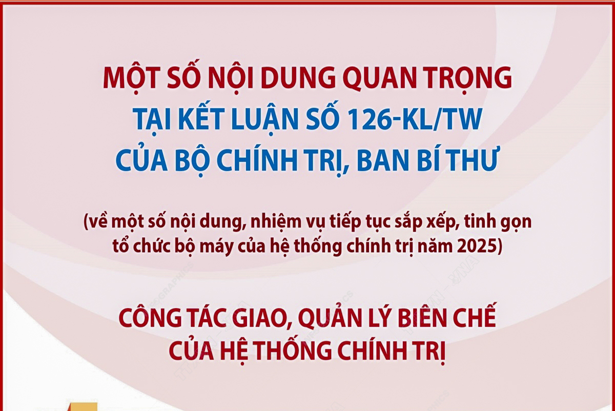 Một số nội dung quan trọng tại Kết luận số 126-KL/TW của Bộ Chính trị, Ban Bí thư (phần 2)