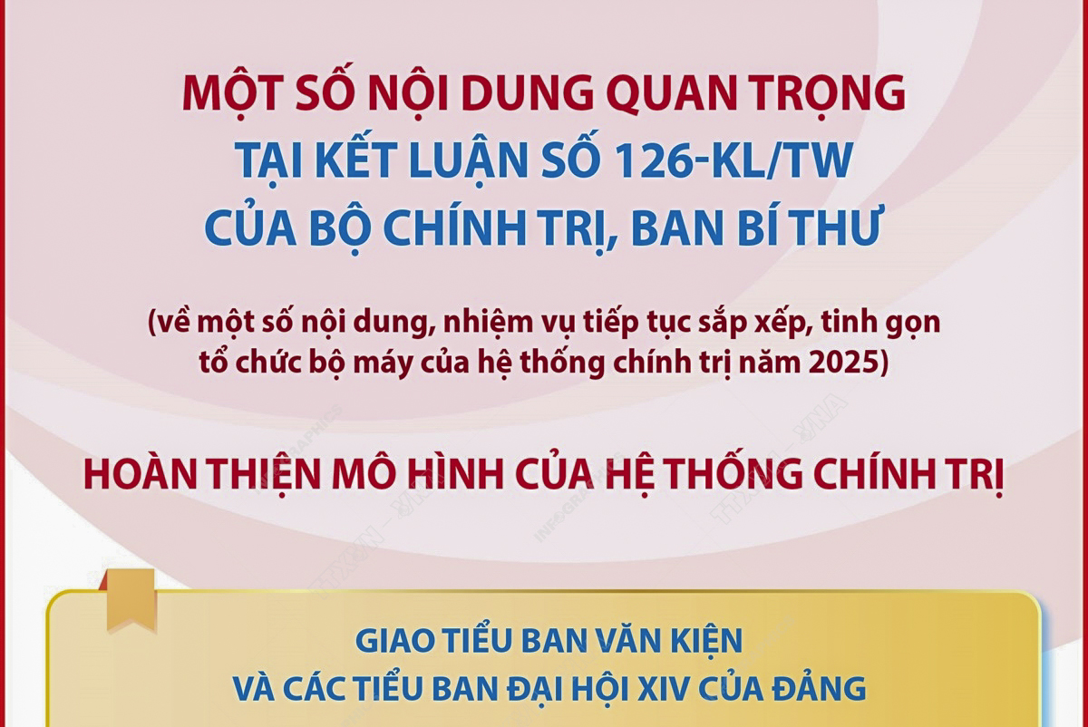 Một số nội dung quan trọng tại Kết luận số 126-KL/TW của Bộ Chính trị, Ban Bí thư (phần 4)