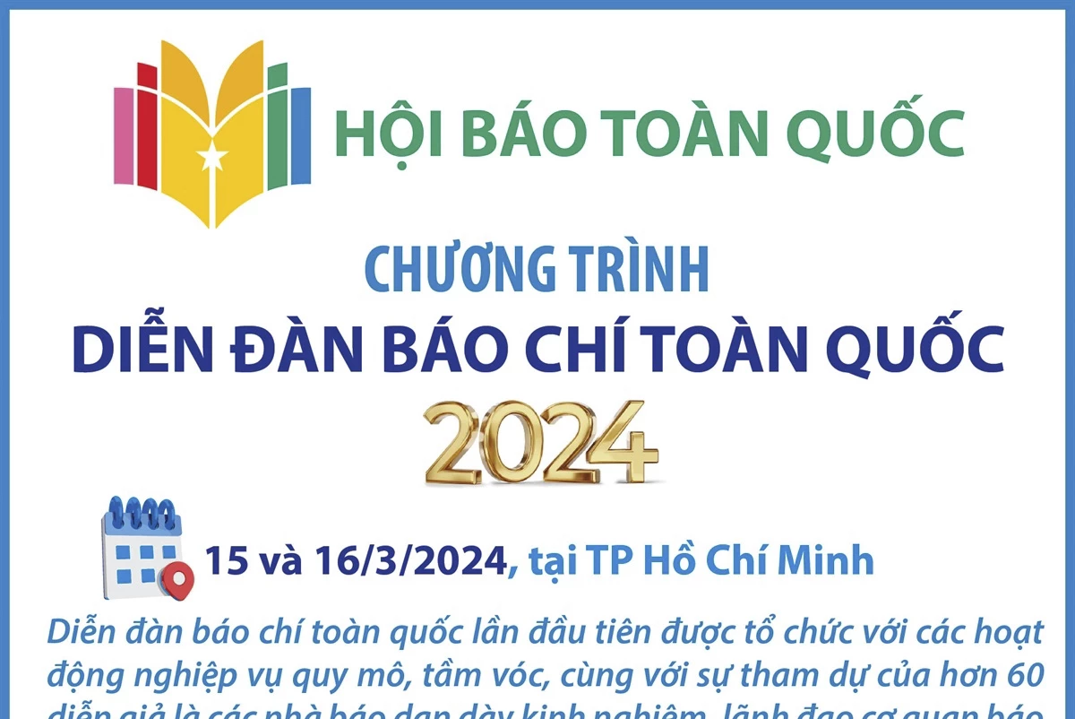 Chương trình Diễn đàn báo chí toàn quốc 2024