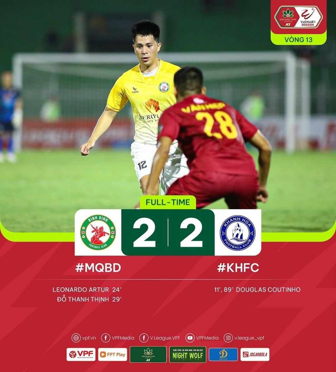 Khanh Hoa FC playing Merry Land Quy Nhon-Binh Dinh (Source: VPF)

