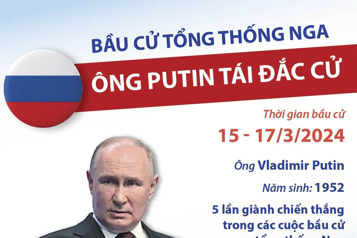 Bầu cử tổng thống Nga: Ông Putin tái đắc cử