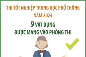 Thi tốt nghiệp Trung học Phổ thông năm 2024: 9 vật dụng được mang vào phòng thi