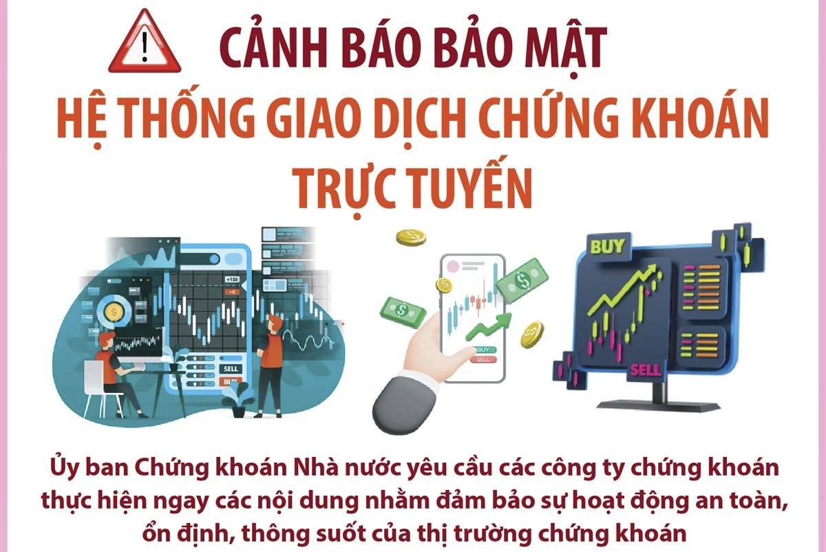 Cảnh báo bảo mật hệ thống giao dịch chứng khoán trực tuyến