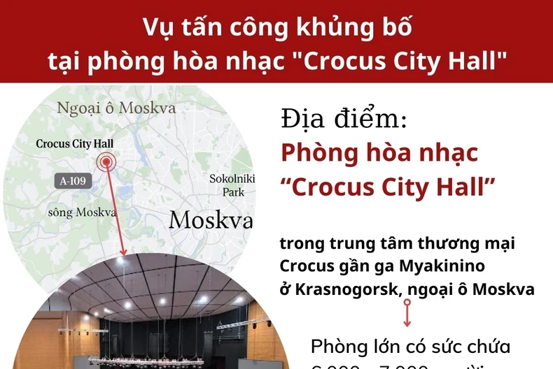 Toàn cảnh vụ tấn công khủng bố Crocus City Hall