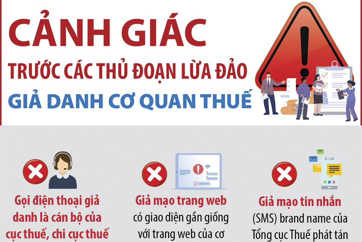 Cảnh giác trước các thủ đoạn lừa đảo giả danh cơ quan thuế