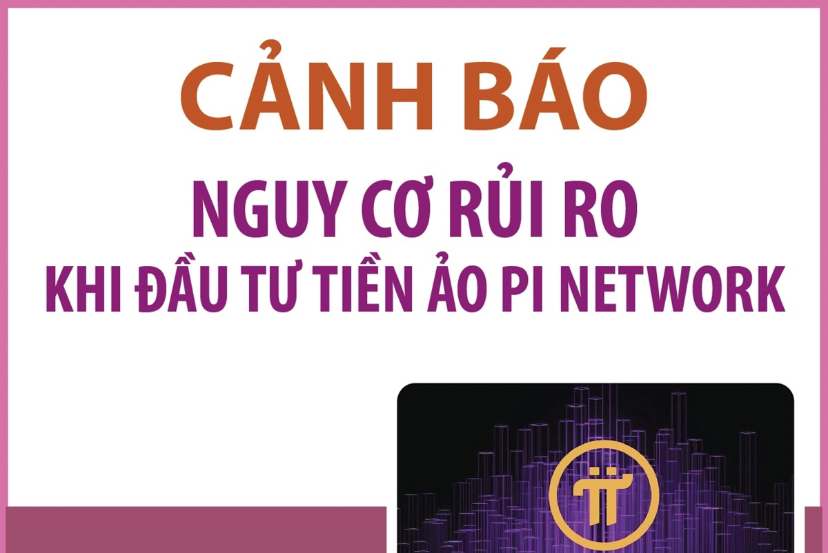 Cảnh báo nguy cơ rủi ro khi đầu tư tiền ảo Pi Network