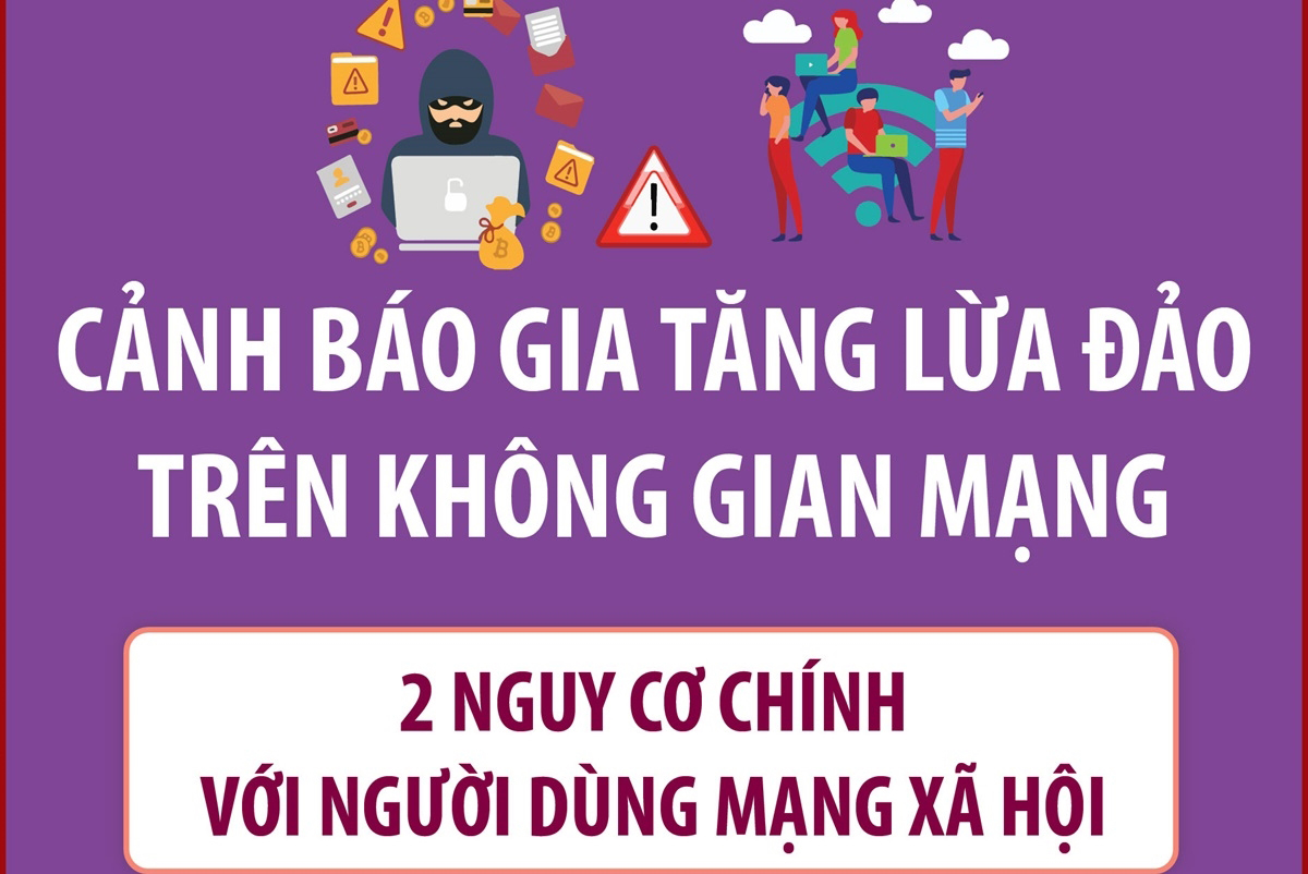 Cảnh báo gia tăng lừa đảo trên không gian mạng