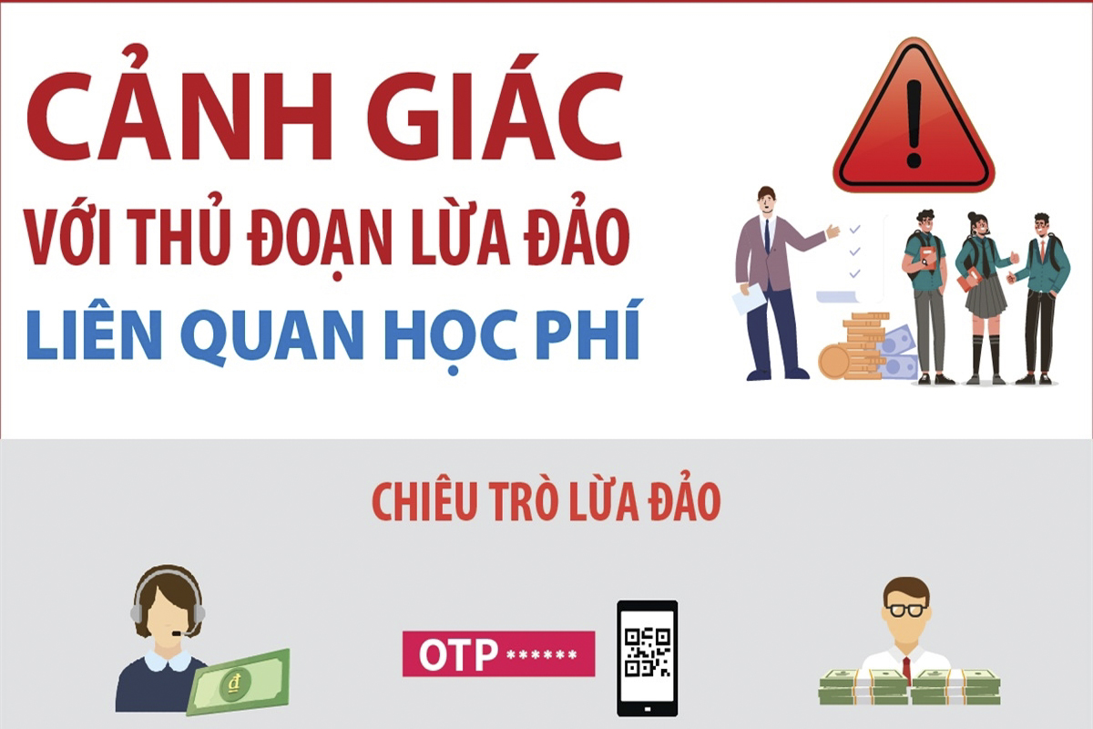 Cảnh giác với thủ đoạn lừa đảo liên quan học phí