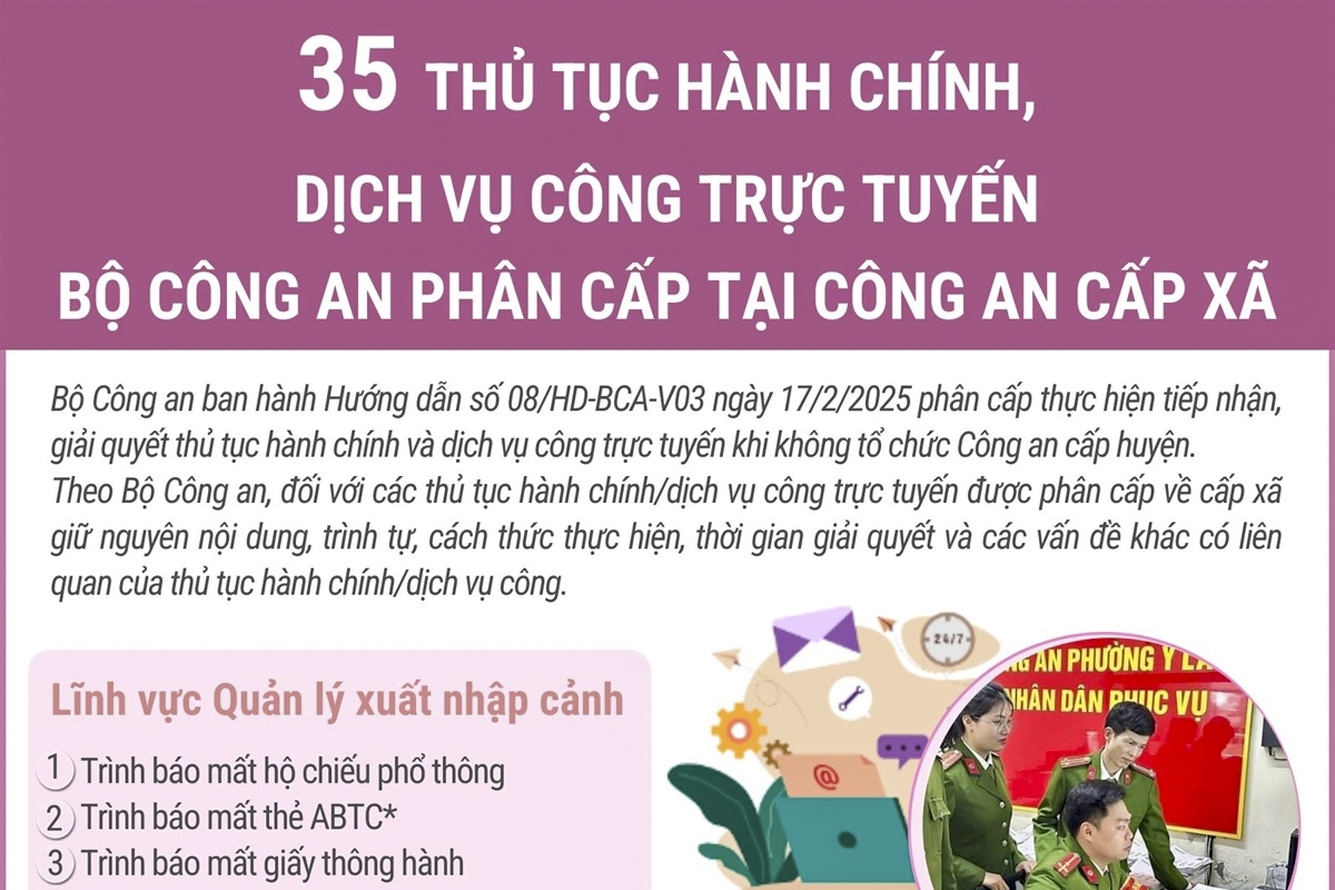 35 thủ tục hành chính, dịch vụ công trực tuyến Bộ Công an phân cấp tại Công an cấp xã