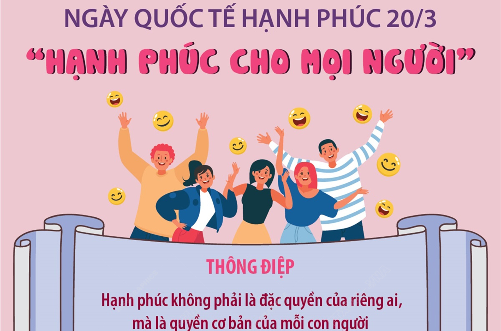 Ngày Quốc tế Hạnh phúc 20/3: 'Hạnh phúc cho mọi người'