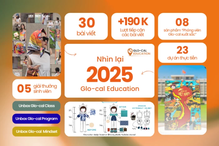 Nhìn lại chuỗi hoạt động truyền thông thương hiệu đào tạo UEH Glo-cal Education 2025