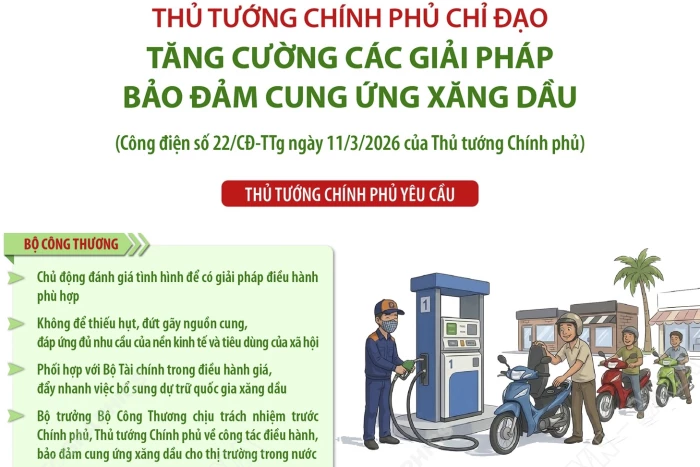 Thủ tướng Chính phủ chỉ đạo tăng cường các giải pháp bảo đảm cung ứng xăng dầu