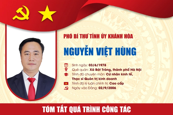 [Infographic] Tóm tắt quá trình công tác của đồng chí Nguyễn Việt Hùng - Phó Bí thư Tỉnh ủy Khánh Hòa
